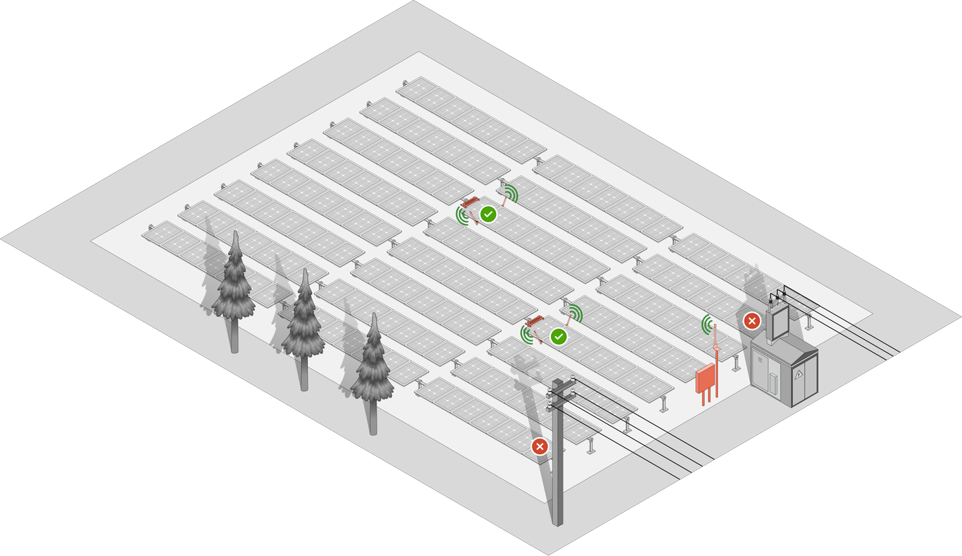 Example of Fixed Tilt System with a POA-Deno Installation