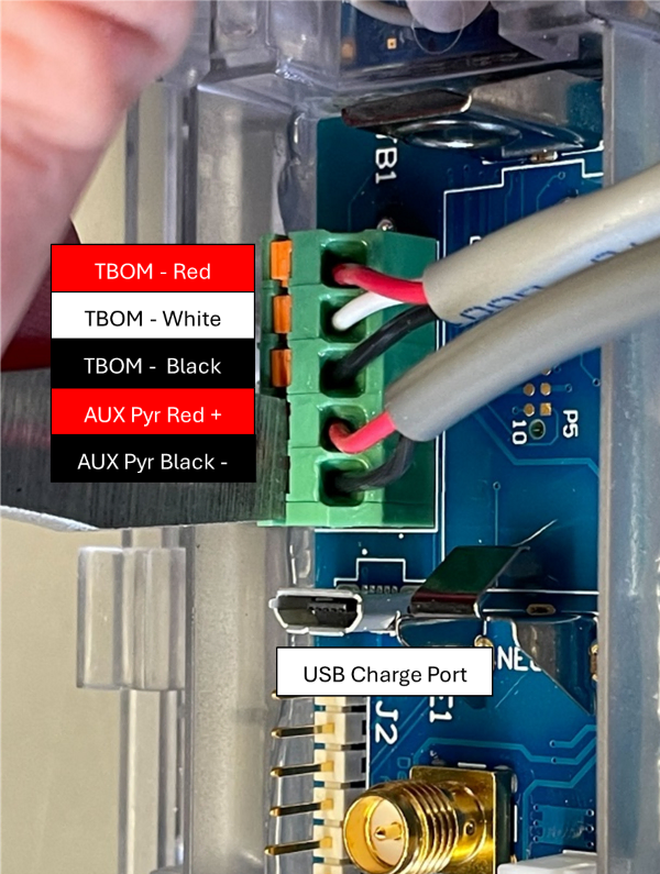 AuxTerm