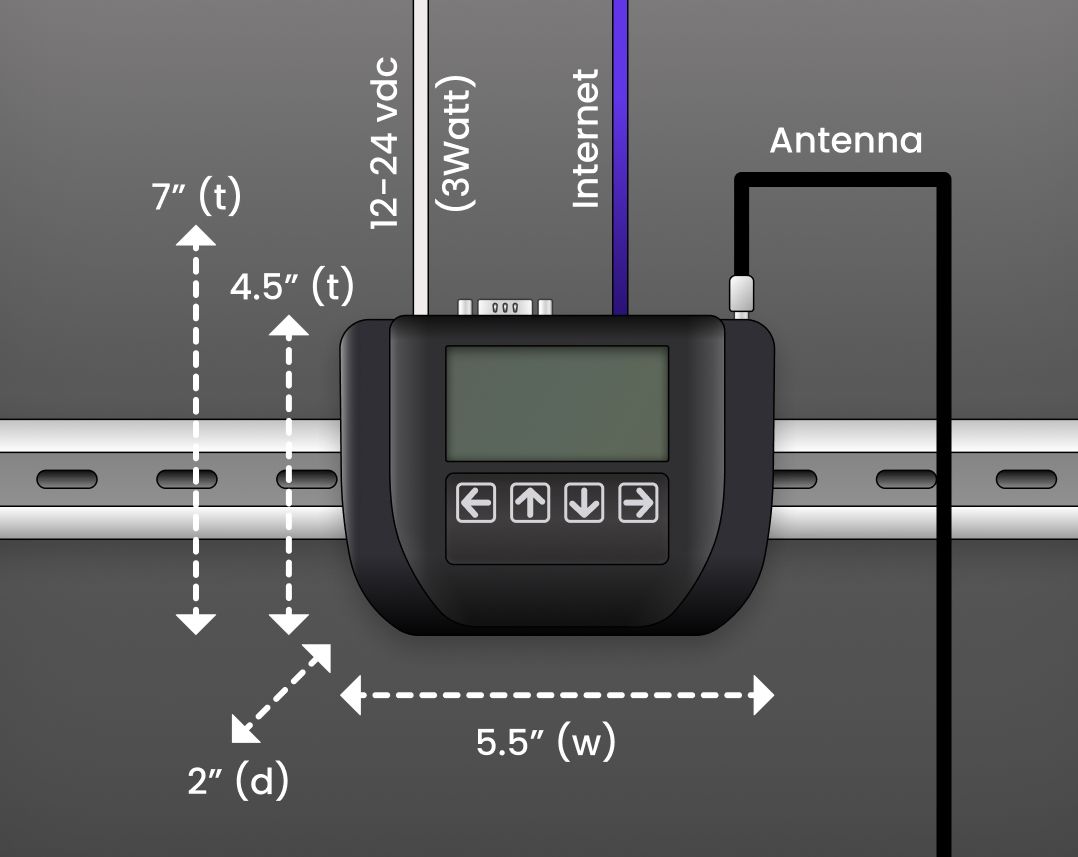schematic