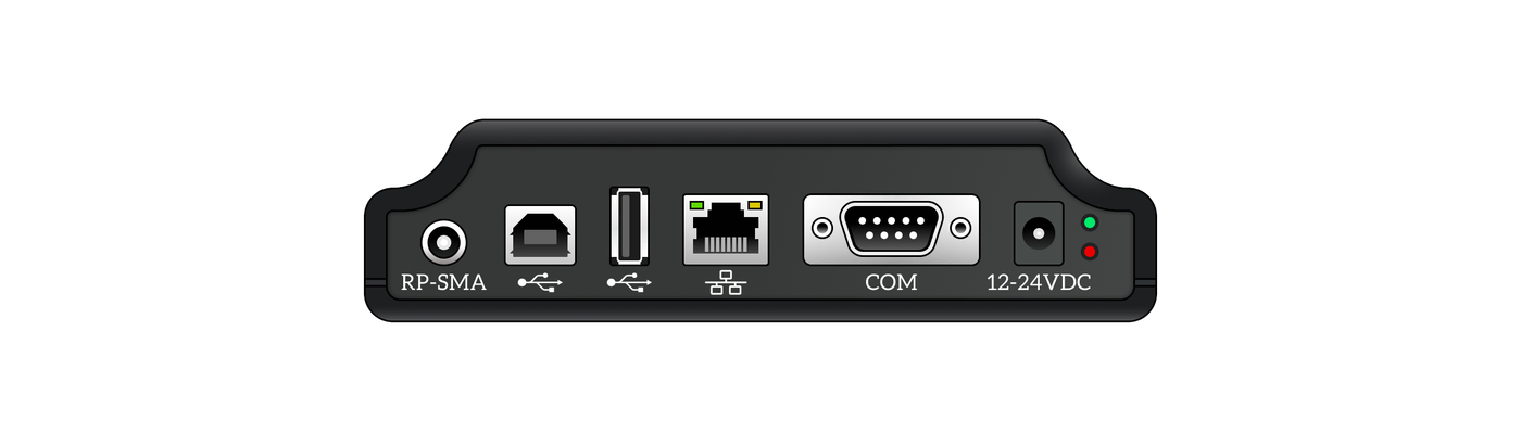G2 ports