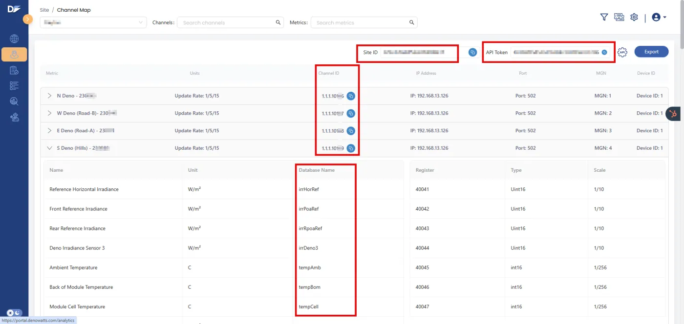 Site channel map showing per-device channel IDs and metrics